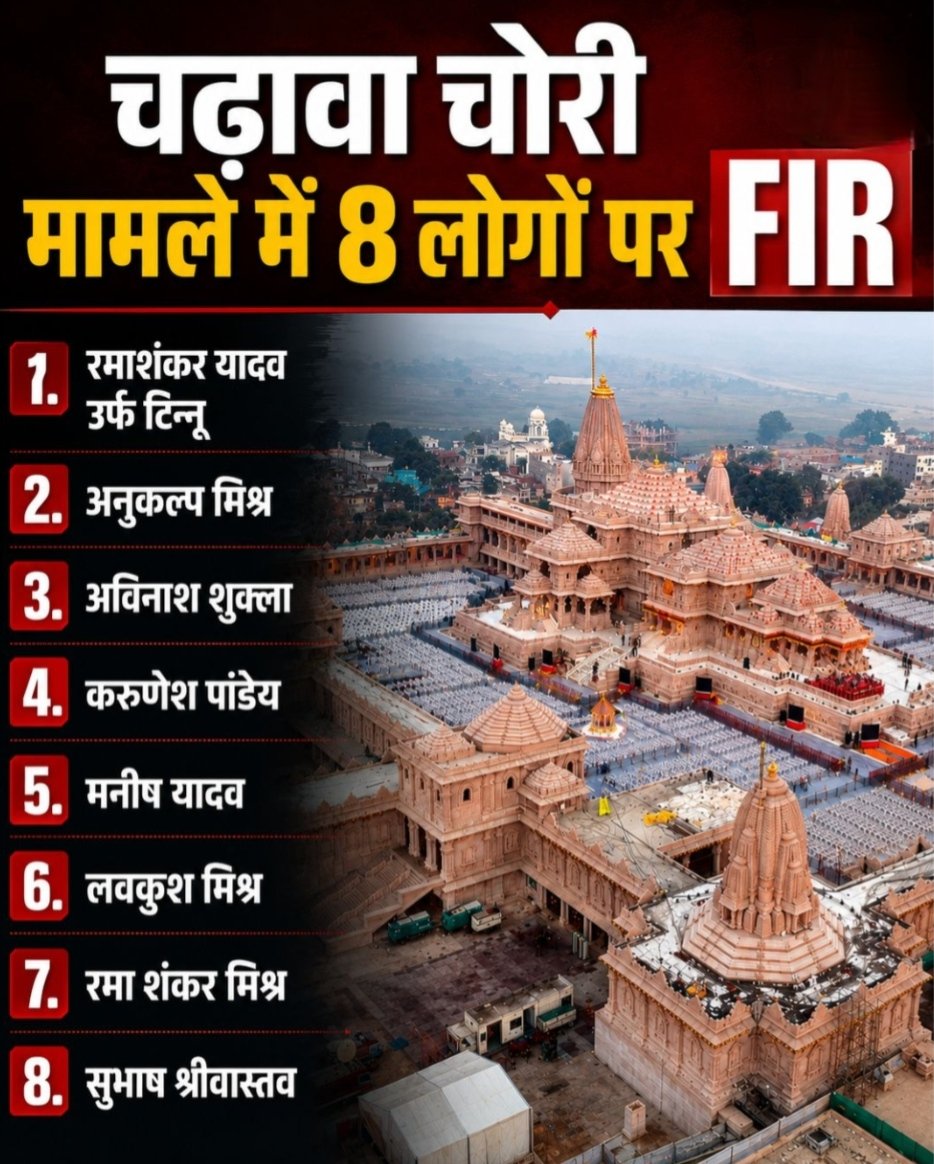 राम मंदिर चंदा घोटाले में अयोध्या थाने में की गई FIR